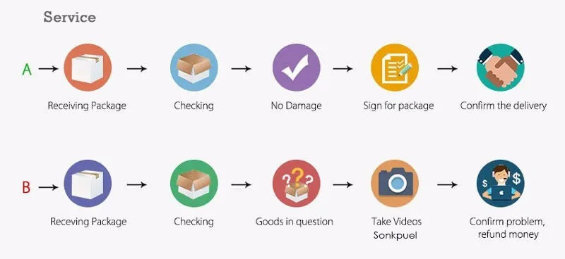 Cartoon Flannel Fleece Children Baby Sleepwear Warm Winter Clothes Toddler Sleep Clothing Pajamas For Girls Boys Kids 1-6T